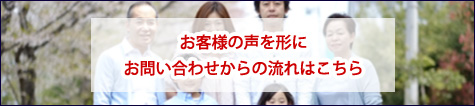 お客様の声を形に　お問い合わせからの流れはこちら
