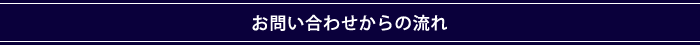 お問い合わせからの流れ